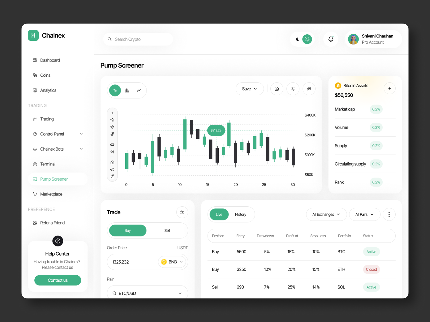 Dashboard