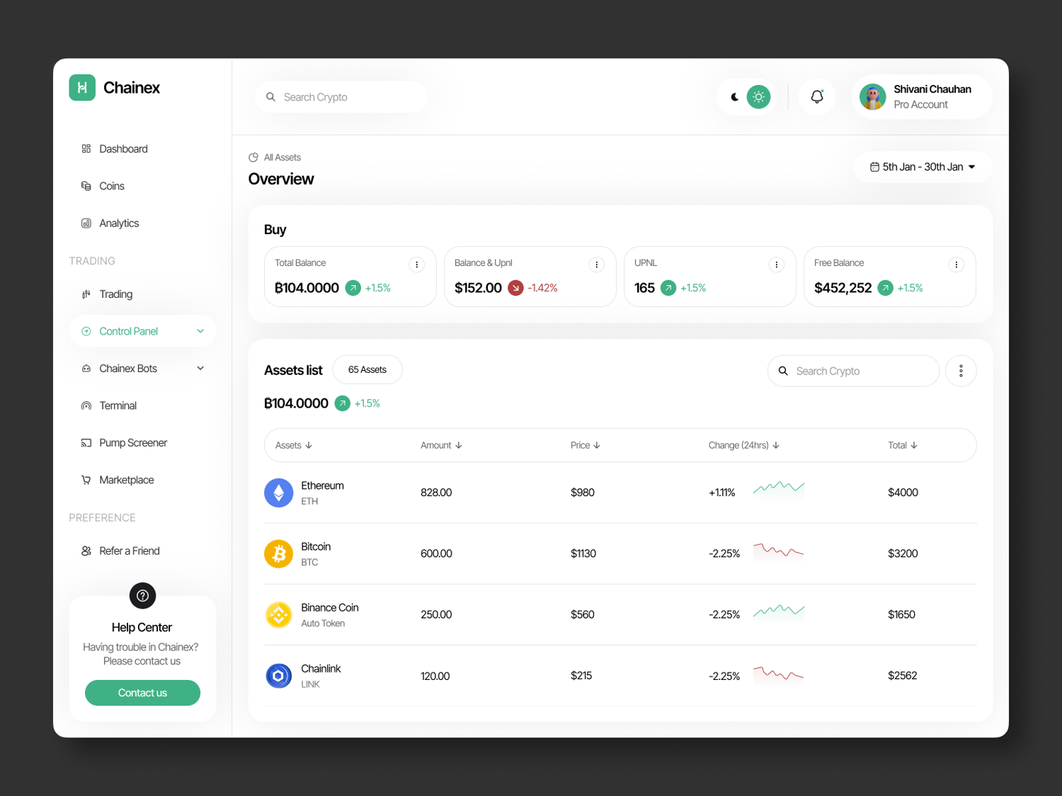 Dashboard